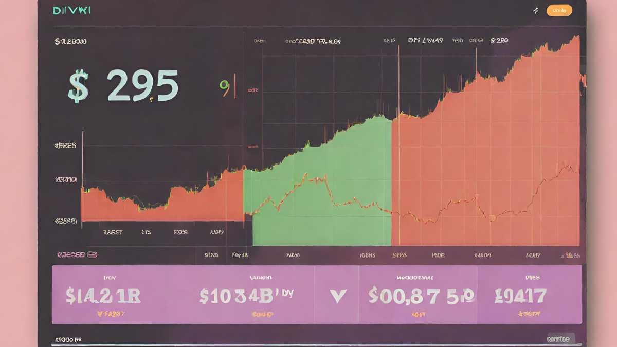 Divi Cryptocurrency Price Surge: What’s Behind the Boom?