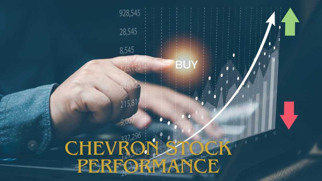 Recent Chevron Stock Performance & Volume Analysis